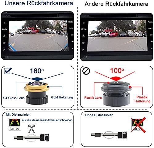 Caméra de Recul Étanche – Vision Nocturne pour VW, Seat Leon et Skoda Superb