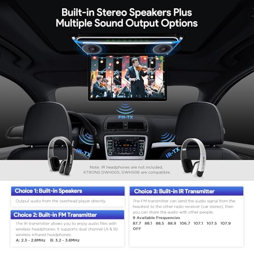 Écran TFT 17.3" Full HD 1080P – Lecteur de Toit Voiture avec Casque IR Noir