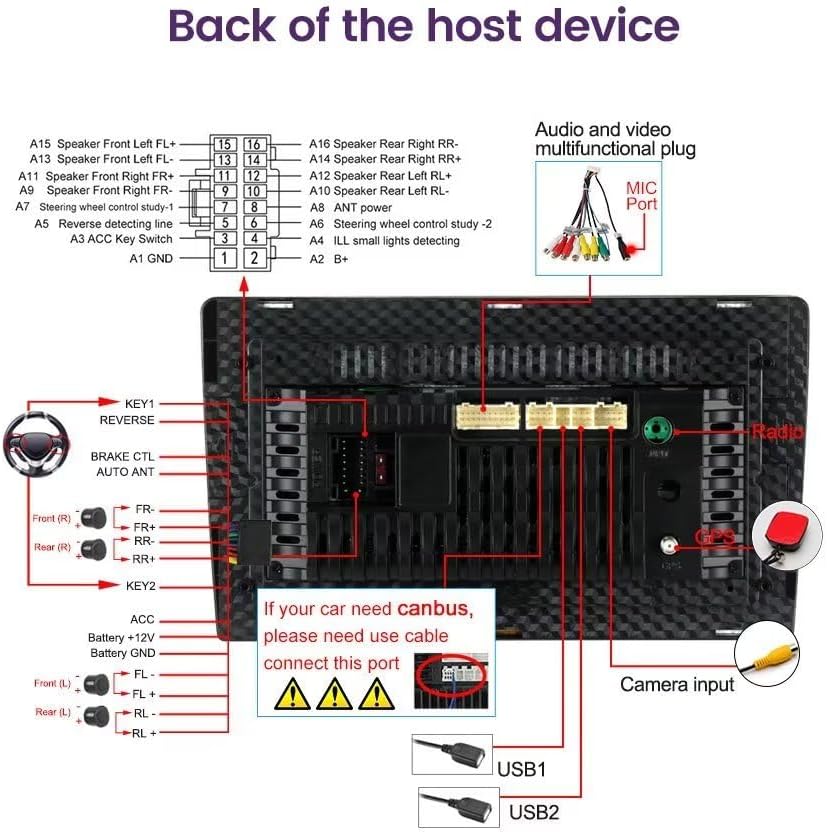 Autoradio Android 12 Toyota Hiace 2013-2018 | 10.1" Tactile, CarPlay, GPS, 4+32Go