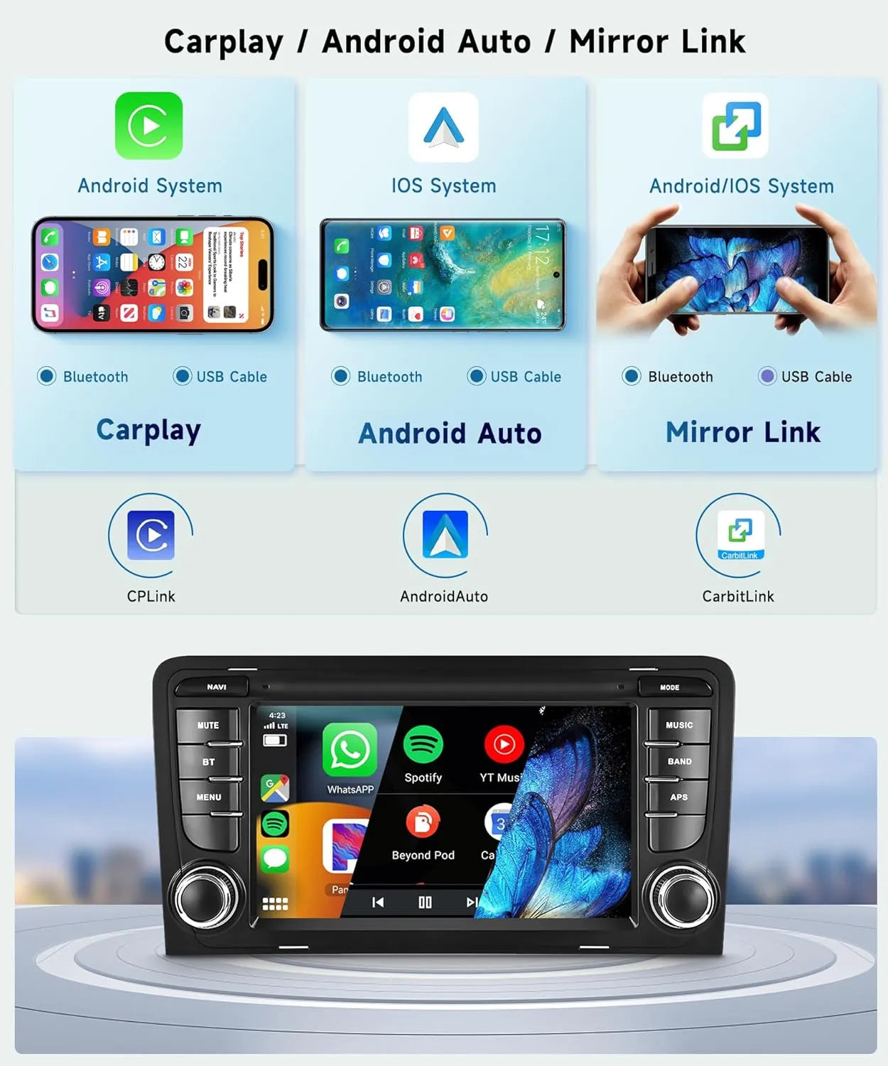 Autoradio Android 13 pour Audi A3 8P (2003-2012) | Écran 7" IPS | Compatible CarPlay & Android Auto | GPS intégré & WiFi
