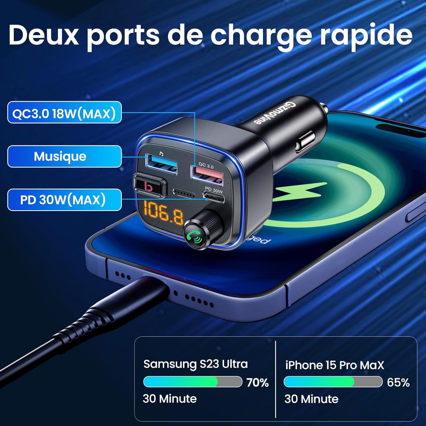 Émetteur Bluetooth Voiture  Kit Main Libre & Charge Rapide USB-C 30W
