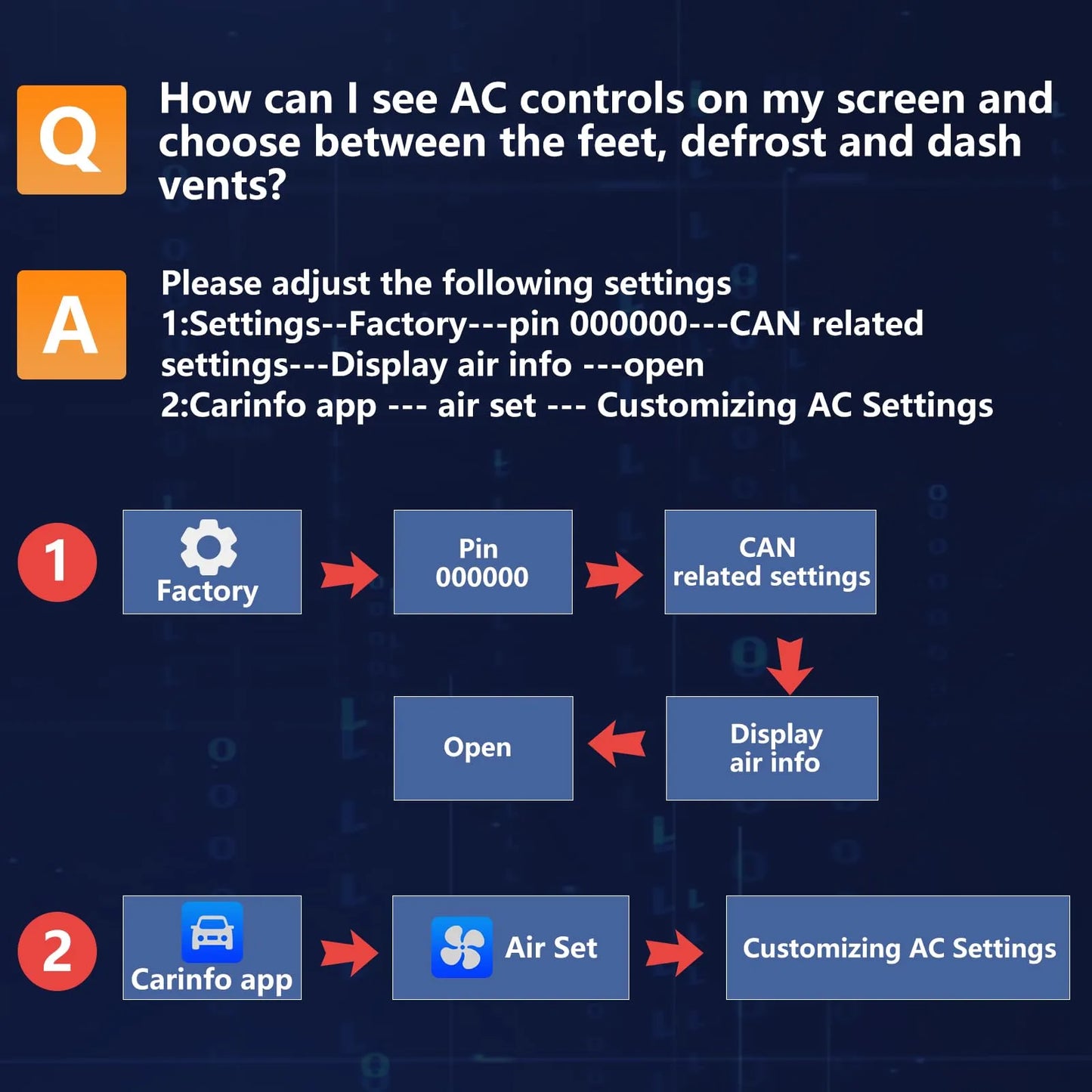 Autoradio 9" pour Dodge Ram 2013-2019 1500/2500/3500, CarPlay/Android Auto intégré, 2G RAM, 64G ROM, DSP, Bluetooth, GPS, FM, WiFi