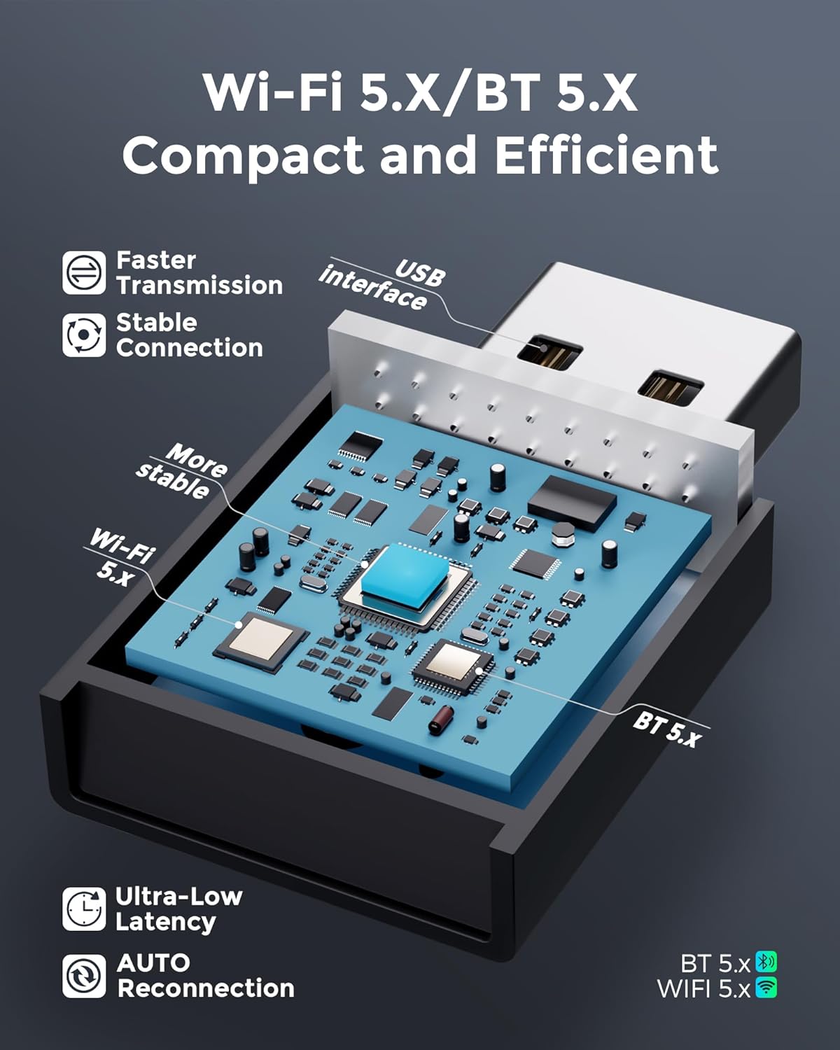Adaptateur Bluetooth 5.0 aptX-HD pour Audi AMI/MMI, Mercedes et Volkswagen