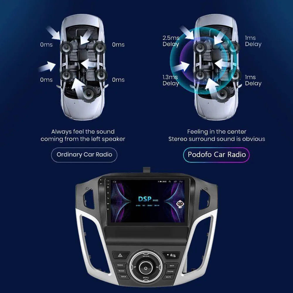 Autoradio Ford Focus 2012-2018/6G-128 Android 13 Double Enregistrement | Android 14 | Écran Tactile | CarPlay | Bluetooth | GPS