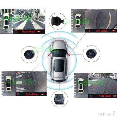 Autoradio 4*Camera Panoramique // Système 360//8G-128 Carplay | Android 14 | Écran Tactile | Bluetooth | GPS