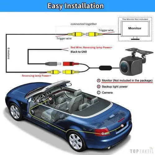 Camera De Recul Auto Ahd | Autoradio | Android 14 | Écran Tactile | CarPlay | Bluetooth | GPS