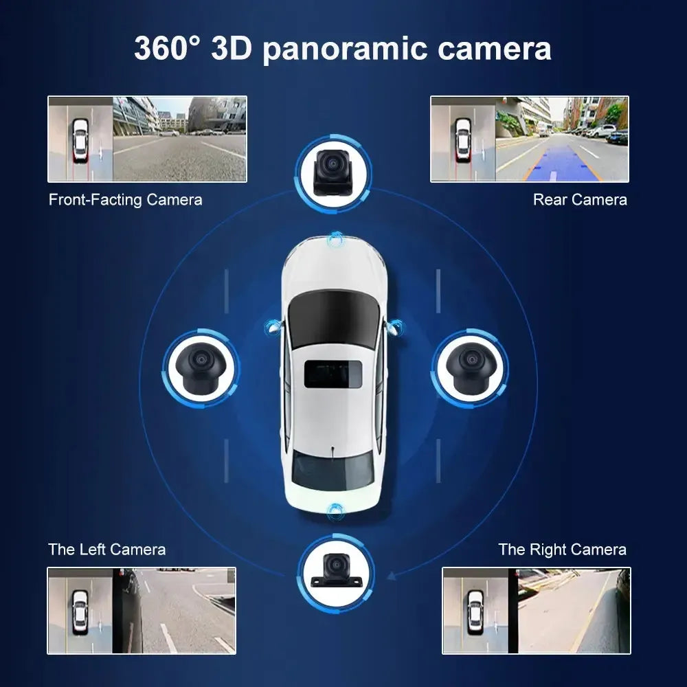 Autoradio 4*Camera Panoramique // Système 360//8G-128 Carplay | Android 14 | Écran Tactile | Bluetooth | GPS