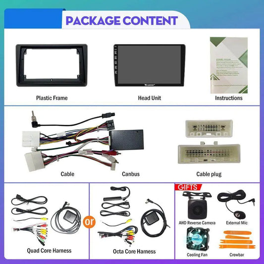 Poste Radio Android 13 Renault Express: 6G/128-Carplay | Autoradio | Android 14 | Écran Tactile | Bluetooth | GPS