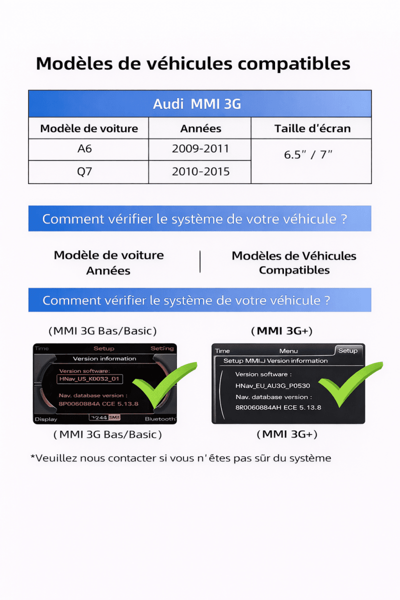 CarPlay Android Auto Decoder for Audi A6 (2012 - 2015) & A7 Q7 A8(2010 - 2018) MMI 3G - toptaktil