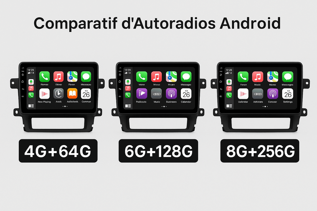 Comment choisir le meilleur autoradio Android en 2026? - toptaktil