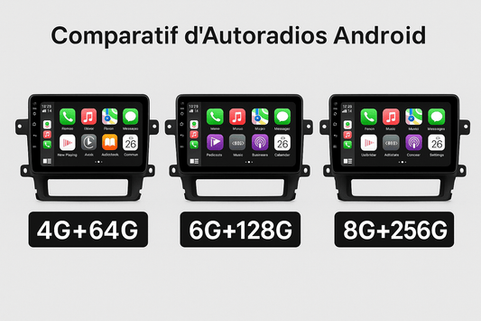 Comment choisir le meilleur autoradio Android en 2026?