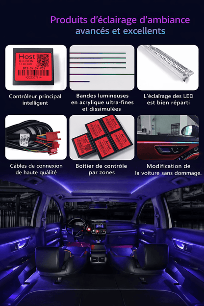 Led d'ambiance intérieures de voiture en acrylique RGB 20 en 1 – Kit Asymphony