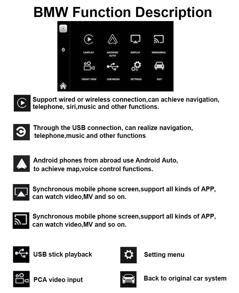 Apple CarPlay sans fil | Rétrofit pour BMW | Android Auto | Décodeur | Intégration