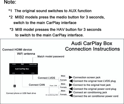Apple CarPlay sans fil | Rétrofit pour Audi | Android Auto | Décodeur | Intégration