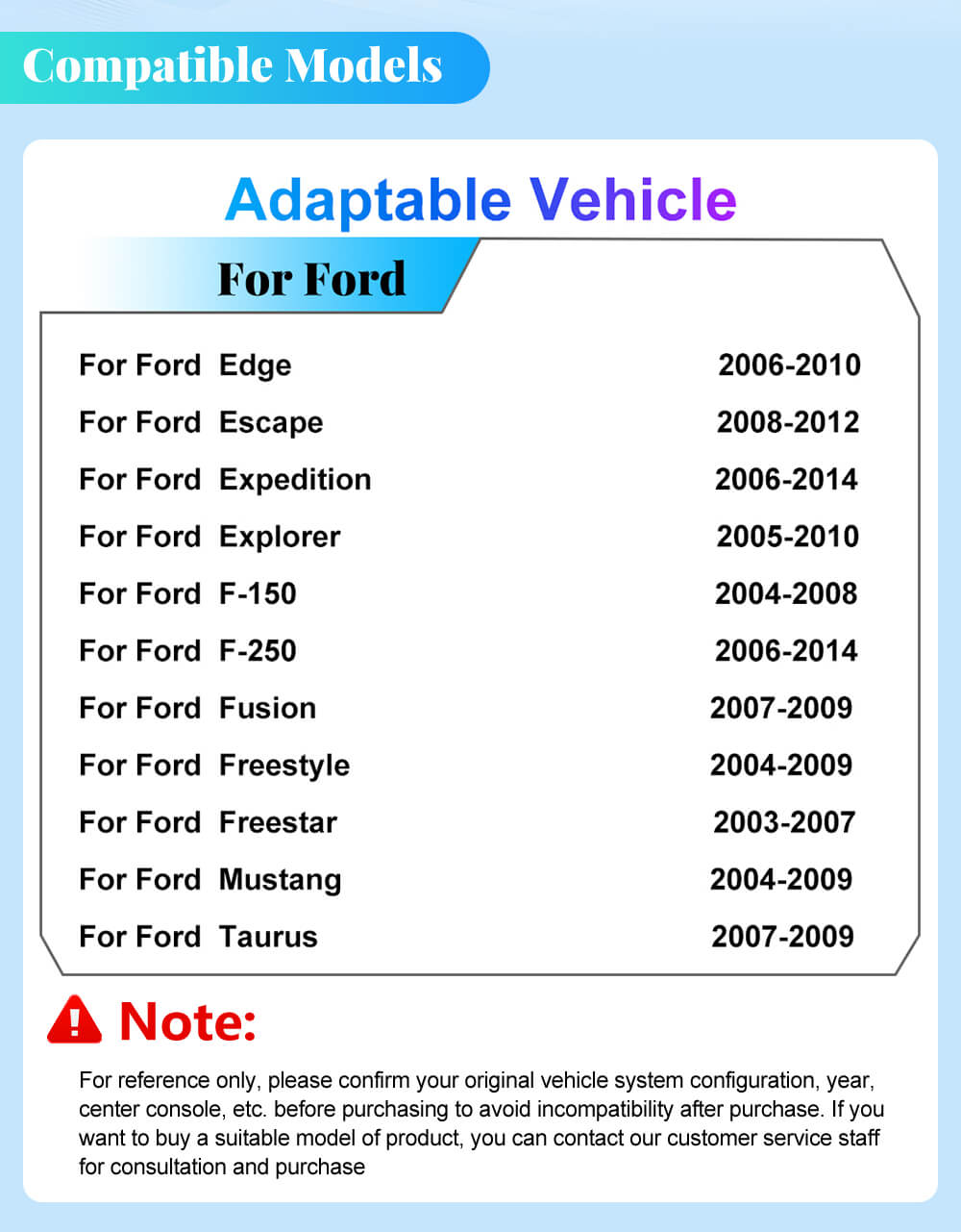 Autoradio Android 7" Spécial Ford 4G|64G