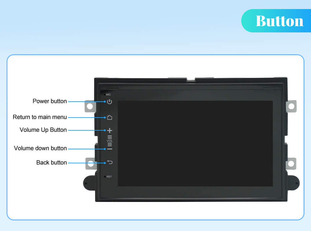 Autoradio Android 7" Spécial Ford 4G|64G