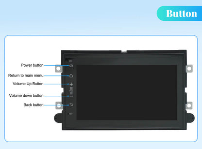 Autoradio Android 7" Spécial Ford 4G|64G