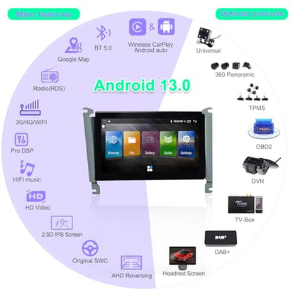 Autoradio Android 13 Écran Tactile 7" – Spécial Jaguar XF X250 (2004-2015)