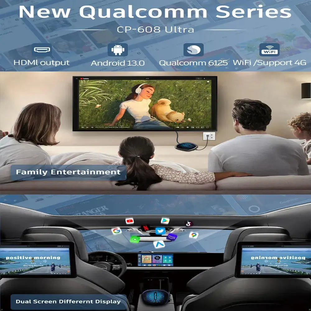 Adaptateur Ai Carplay Sans Fil - Android 13 - Qualcomm 8 Cœurs - Gps & 5G - Plug & Play | Autoradio | Android 13 | Écran Tactile | Bluetooth