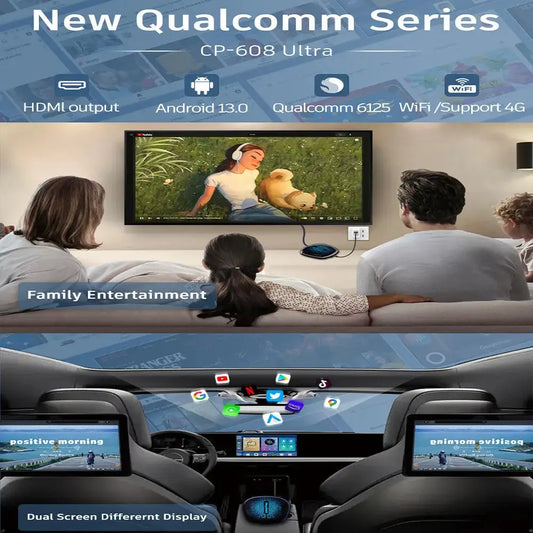 Adaptateur Ai Carplay Sans Fil - Android 13 - Qualcomm 8 Cœurs - Gps & 5G - Plug & Play | Autoradio | Android 13 | Écran Tactile | Bluetooth
