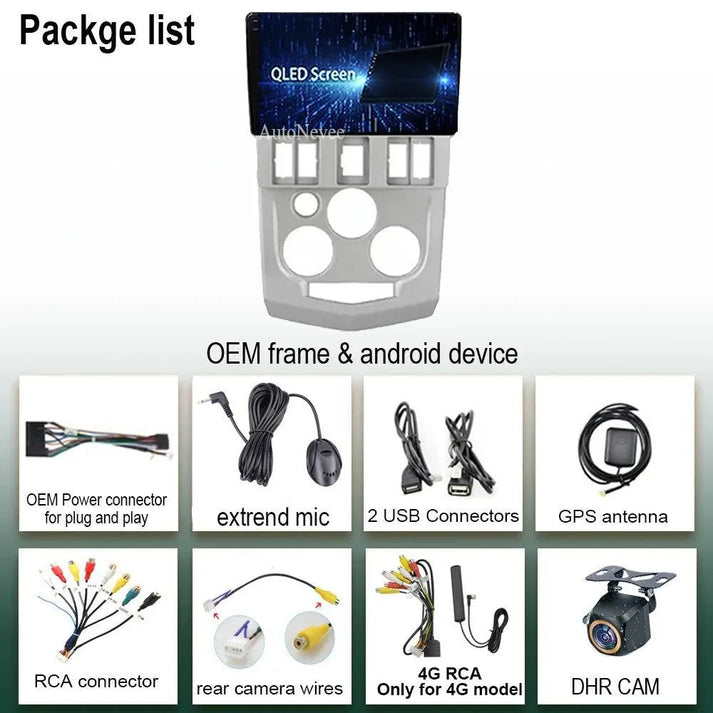 Contenu complet du pack autoradio Dacia Logan