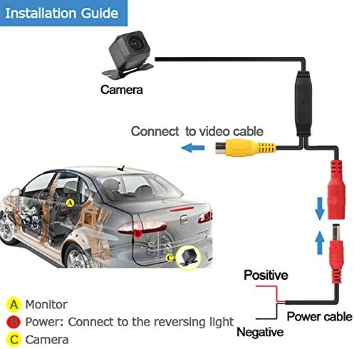 Caméra de Recul – Compatible BMW Séries 1/3/5/X et X1/X6