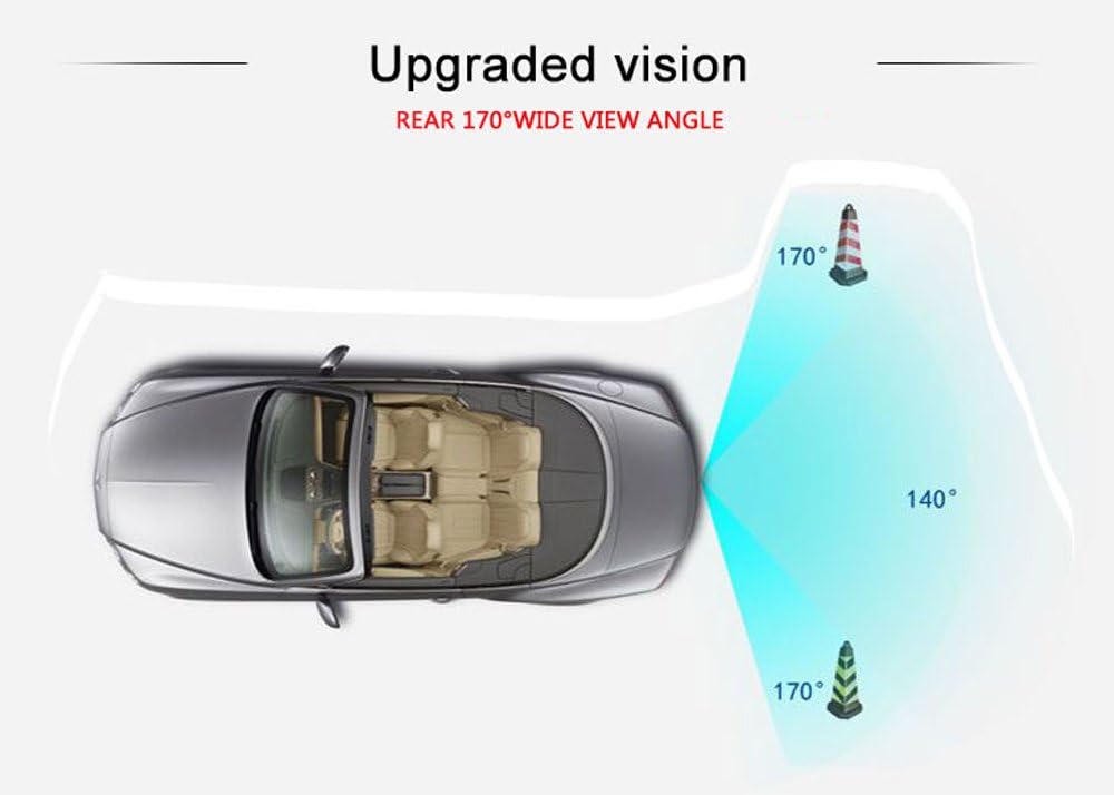 Caméra de Recul Vue Arrière pour Renault Fluence, Duster, Latitude, Scénic , Mégane, Cabrio, Clio , Terrano, Lutecia et Espace