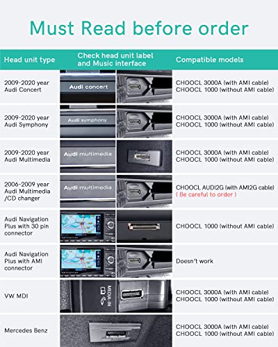 Adaptateur Bluetooth 5.0 aptX-HD pour Audi AMI/MMI, Mercedes et Volkswagen