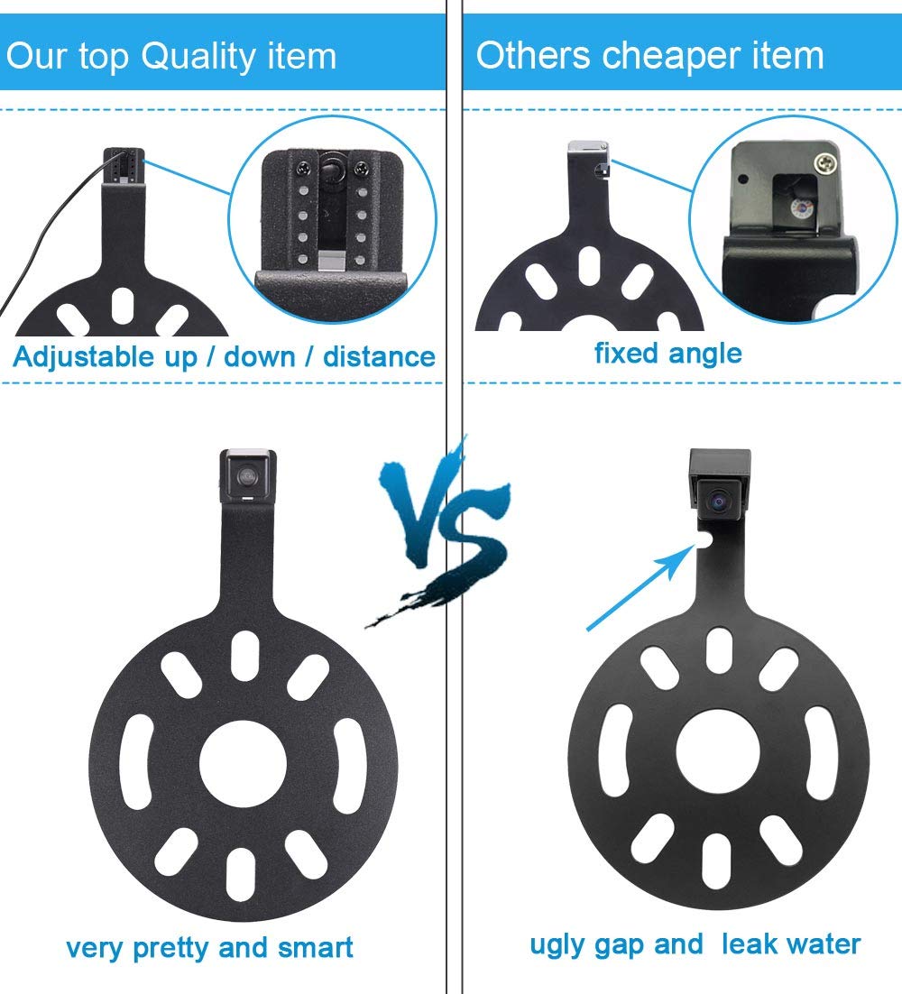Caméra Étanche pour Jeep Wrangler Willys