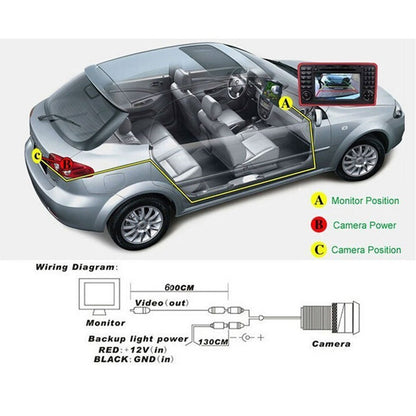 Caméra de Recul Couleur Vision Nocturne – VW Beetle, Polo, Golf, Passat CC, EOS, Lupo