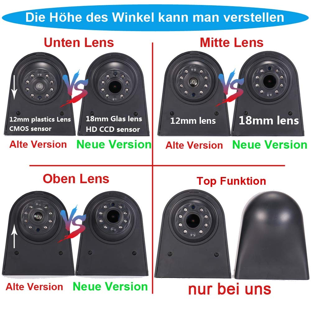 1280 * 720 Voiture Troisième monté sur Le Toit Haut caméra lumière de Frein Vue arrière Voiture de Vision caméra de Recul pour Ford Transit Tourneo Custom Jumbo V363 F150 F250 F350 V636 MK8 2012-2020