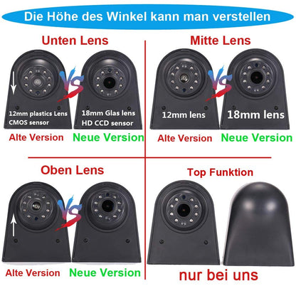 1280 * 720 Voiture Troisième monté sur Le Toit Haut caméra lumière de Frein Vue arrière Voiture de Vision caméra de Recul pour Ford Transit Tourneo Custom Jumbo V363 F150 F250 F350 V636 MK8 2012-2020