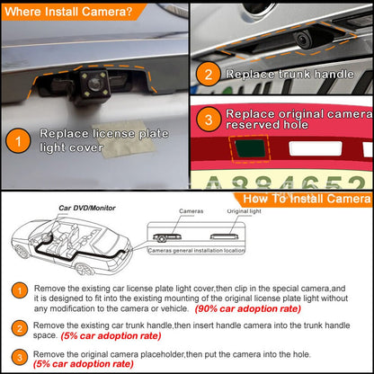 Caméra de Recul Nocturne pour VW Caddy, Passat, Jetta, Multivan, T5, Golf Plus, Polo