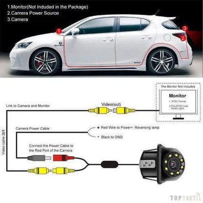 Camera De Recul Auto 8 Led | Autoradio | Android 14 | Écran Tactile | CarPlay | Bluetooth | GPS