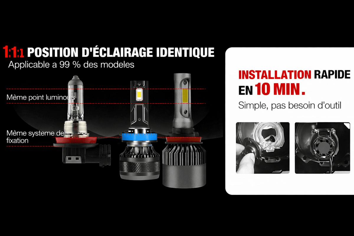Ampoules LED TOP TAKTIL 15000LM 6500K – 150W – Installation Rapide – Multi - Compatibles - toptaktil