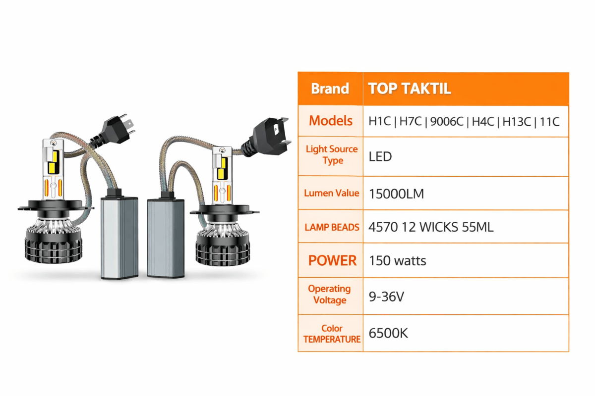 Ampoules LED TOP TAKTIL 15000LM 6500K – 150W – Installation Rapide – Multi - Compatibles - toptaktil