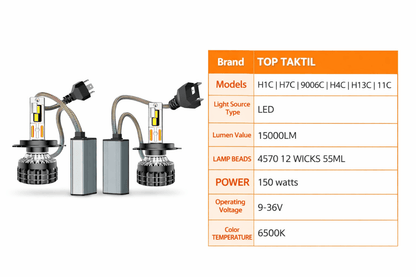 Ampoules LED TOP TAKTIL 15000LM 6500K – 150W – Installation Rapide – Multi - Compatibles - toptaktil