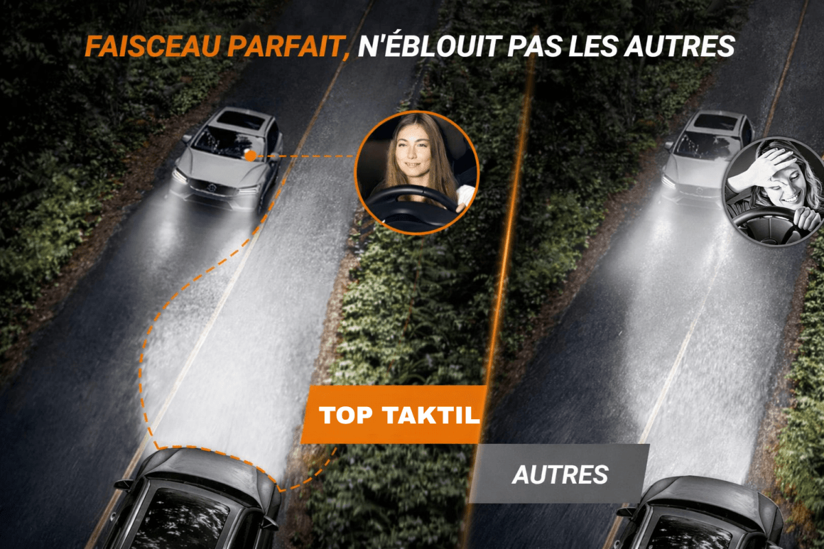 Ampoules LED TOP TAKTIL 15000LM 6500K – 150W – Installation Rapide – Multi - Compatibles - toptaktil