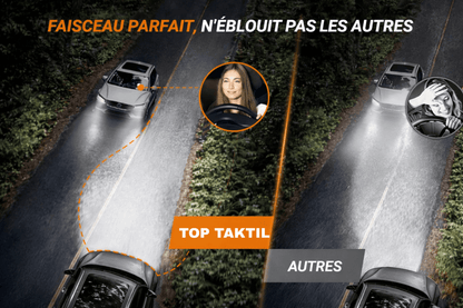 Ampoules LED TOP TAKTIL 15000LM 6500K – 150W – Installation Rapide – Multi - Compatibles - toptaktil