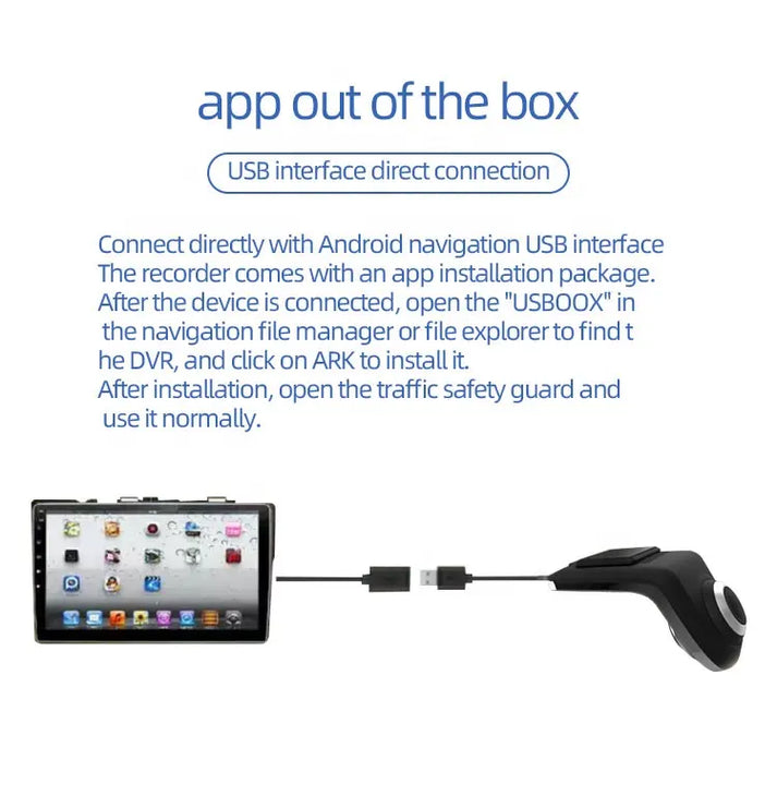 Câble USB