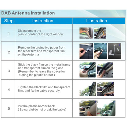 Adaptateur d'antenne DAB+ Dongle pour autoradio Android