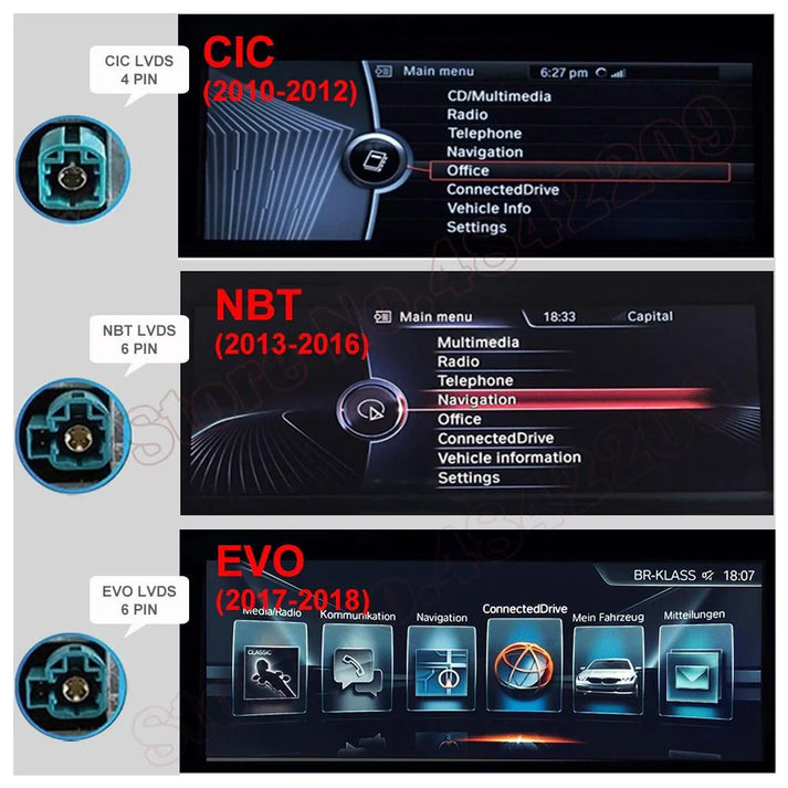 Différence entre systèmes NBT et CIC