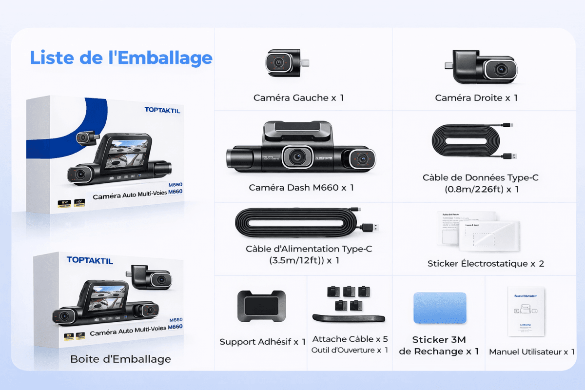 Dashcam 4 Canaux 4K avec GPS - Enregistrement 360° & Vision Nocturne - TOP TAKTIL M660 - toptaktil