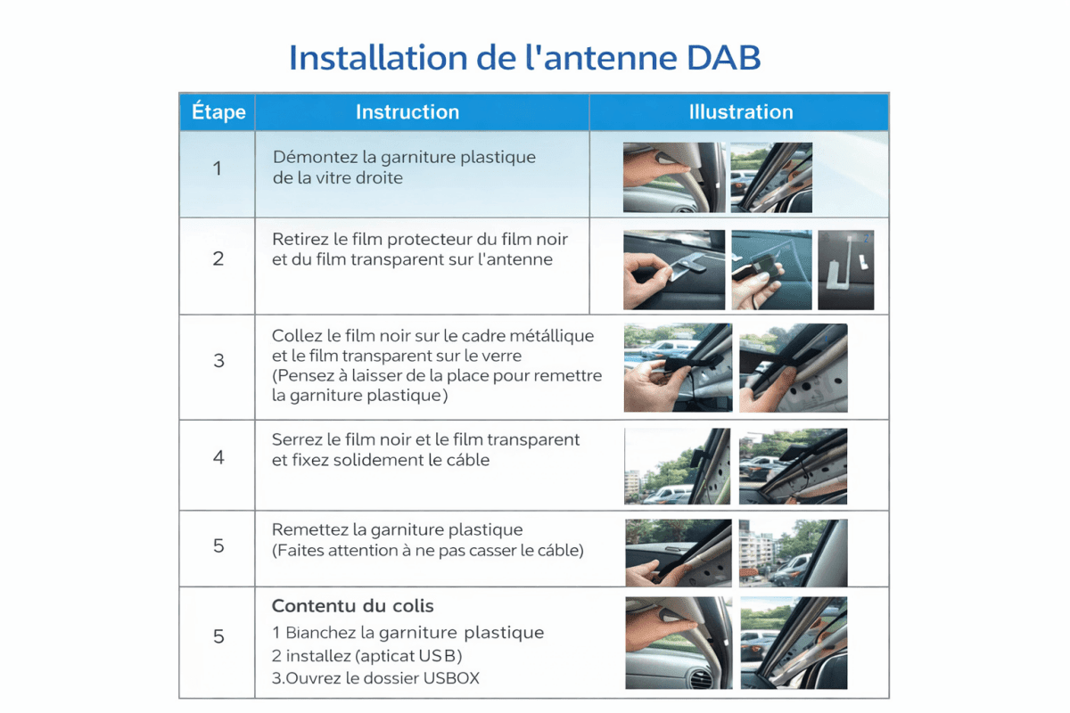 Adaptateur d'antenne DAB+ Dongle pour autoradio Android - toptaktil
