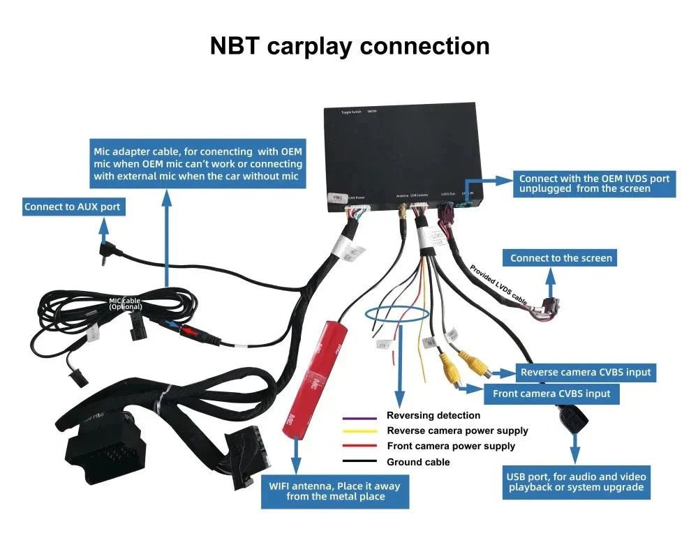 Apple CarPlay sans fil | Rétrofit pour BMW | Android Auto | Décodeur | Intégration - toptaktil