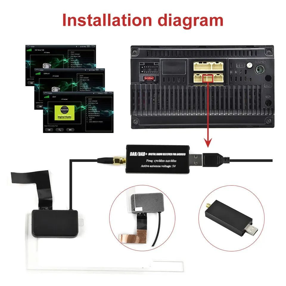 Adaptateur d'antenne DAB+ Dongle pour autoradio Android - toptaktil