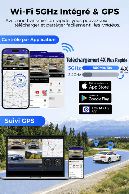 Dashcam 4 Canaux 4K avec GPS - Enregistrement 360° & Vision Nocturne - TOP TAKTIL M660 - toptaktil