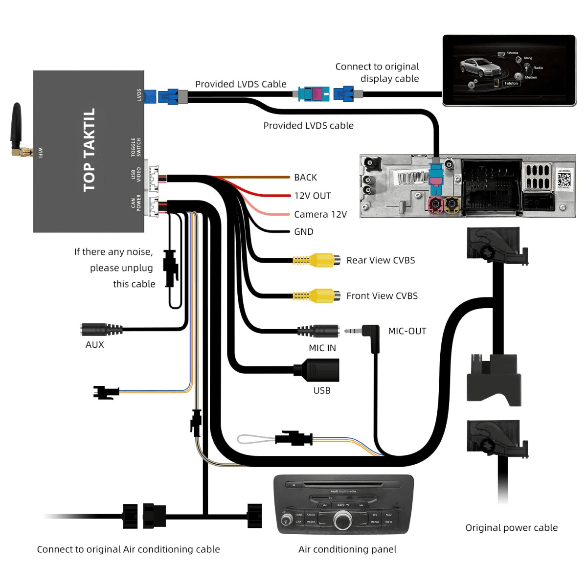 CarPlay Android Auto Decoder for Audi A6 (2012 - 2015) & A7 Q7 A8(2010 - 2018) MMI 3G - toptaktil
